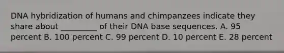 ​DNA hybridization of humans and chimpanzees indicate they share about _________ of their DNA base sequences. A. ​​95 percent B. ​100 percent ​C. 99 percent ​D. 10 percent ​E. 28 percent