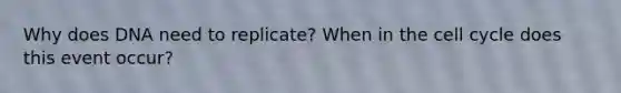 Why does DNA need to replicate? When in the cell cycle does this event occur?
