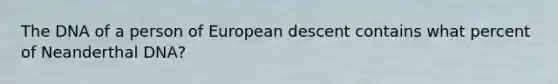 The DNA of a person of European descent contains what percent of Neanderthal DNA?