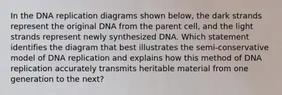 In the DNA replication diagrams shown below, the dark strands represent the original DNA from the parent cell, and the light strands represent newly synthesized DNA. Which statement identifies the diagram that best illustrates the semi-conservative model of DNA replication and explains how this method of DNA replication accurately transmits heritable material from one generation to the next?