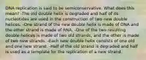 DNA replication is said to be semiconservative. What does this mean? -The old double helix is degraded and half of its nucleotides are used in the construction of two new double helices. -One strand of the new double helix is made of DNA and the other strand is made of RNA. -One of the two resulting double helices is made of two old strands, and the other is made of two new strands. -Each new double helix consists of one old and one new strand. -Half of the old strand is degraded and half is used as a template for the replication of a new strand.