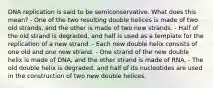 DNA replication is said to be semiconservative. What does this mean? - One of the two resulting double helices is made of two old strands, and the other is made of two new strands. - Half of the old strand is degraded, and half is used as a template for the replication of a new strand. - Each new double helix consists of one old and one new strand. - One strand of the new double helix is made of DNA, and the other strand is made of RNA. - The old double helix is degraded, and half of its nucleotides are used in the construction of two new double helices.