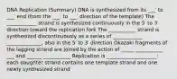 DNA Replication (Summary) DNA is synthesized from its ___′ to ___′ end (from the ___′ to ___′ direction of the template) The ____________ strand is synthesized continuously in the 5′ to 3′ direction toward the replication fork The ___________ strand is synthesized discontinuously as a series of ____________ ______________, also in the 5′ to 3′ direction Okazaki fragments of the lagging strand are joined by the action of _____ ___________ ___ and ______ ___________ Replication is ____________________: each daughter strand contains one template strand and one newly synthesized strand