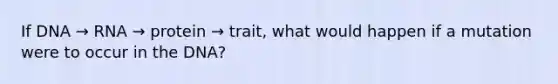 If DNA → RNA → protein → trait, what would happen if a mutation were to occur in the DNA?