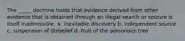 The _____ doctrine holds that evidence derived from other evidence that is obtained through an illegal search or seizure is itself inadmissible. a. inevitable discovery b. independent source c. suspension of disbelief d. fruit of the poisonous tree