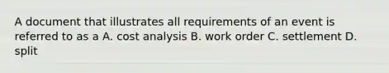 A document that illustrates all requirements of an event is referred to as a A. cost analysis B. work order C. settlement D. split