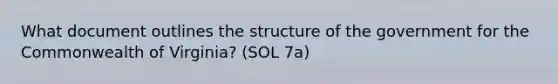 What document outlines the structure of the government for the Commonwealth of Virginia? (SOL 7a)