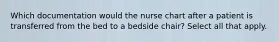 Which documentation would the nurse chart after a patient is transferred from the bed to a bedside chair? Select all that apply.