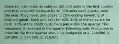 Dolce Co. estimates its sales at 180,000 units in the first quarter and that sales will increase by 18,000 units each quarter over the year. They have, and desire, a 25% ending inventory of finished goods. Each unit sells for 25. 40% of the sales are for cash. 70% of the credit customers pay within the quarter. The remainder is received in the quarter following sale. Production in units for the third quarter should be budgeted at a. 220,500. b. 207,000. c. 274,500. d. 216,000.