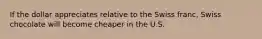 If the dollar appreciates relative to the Swiss franc, Swiss chocolate will become cheaper in the U.S.