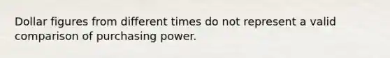 Dollar figures from different times do not represent a valid comparison of purchasing power.