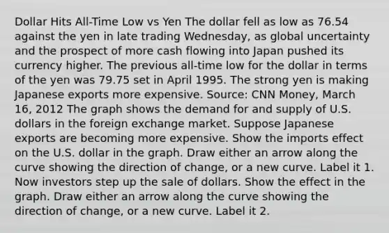 Dollar Hits​ All-Time Low vs Yen The dollar fell as low as 76.54 against the yen in late trading​ Wednesday, as global uncertainty and the prospect of more cash flowing into Japan pushed its currency higher. The previous​ all-time low for the dollar in terms of the yen was 79.75 set in April 1995. The strong yen is making Japanese exports more expensive. ​Source: CNN​ Money, March​ 16, 2012 The graph shows the demand for and supply of U.S. dollars in the foreign exchange market. Suppose Japanese exports are becoming more expensive. Show the imports effect on the U.S. dollar in the graph. Draw either an arrow along the curve showing the direction of​ change, or a new curve. Label it 1. Now investors step up the sale of dollars. Show the effect in the graph. Draw either an arrow along the curve showing the direction of​ change, or a new curve. Label it 2.