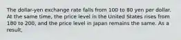 The dollar-yen exchange rate falls from 100 to 80 yen per dollar. At the same time, the price level in the United States rises from 180 to 200, and the price level in Japan remains the same. As a result,