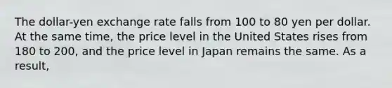 The dollar-yen exchange rate falls from 100 to 80 yen per dollar. At the same time, the price level in the United States rises from 180 to 200, and the price level in Japan remains the same. As a result,