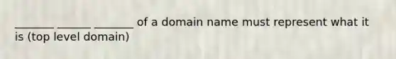 _______ ______ _______ of a domain name must represent what it is (top level domain)