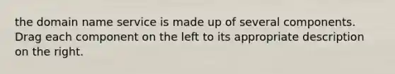 the domain name service is made up of several components. Drag each component on the left to its appropriate description on the right.