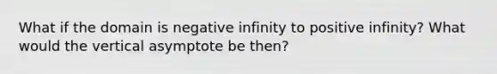 What if the domain is negative infinity to positive infinity? What would the vertical asymptote be then?