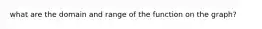 what are the domain and range of the function on the graph?