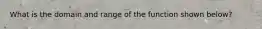 What is the domain and range of the function shown below?
