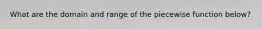What are the domain and range of the piecewise function below?