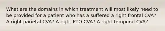 What are the domains in which treatment will most likely need to be provided for a patient who has a suffered a right frontal CVA? A right parietal CVA? A right PTO CVA? A right temporal CVA?