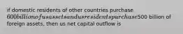 if domestic residents of other countries purchase 600 billion of us assets and us residents purchase500 billion of foreign assets, then us net capital outflow is