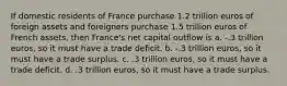 If domestic residents of France purchase 1.2 trillion euros of foreign assets and foreigners purchase 1.5 trillion euros of French assets, then France's net capital outflow is a. -.3 trillion euros, so it must have a trade deficit. b. -.3 trillion euros, so it must have a trade surplus. c. .3 trillion euros, so it must have a trade deficit. d. .3 trillion euros, so it must have a trade surplus.