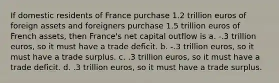 If domestic residents of France purchase 1.2 trillion euros of foreign assets and foreigners purchase 1.5 trillion euros of French assets, then France's net capital outflow is a. -.3 trillion euros, so it must have a trade deficit. b. -.3 trillion euros, so it must have a trade surplus. c. .3 trillion euros, so it must have a trade deficit. d. .3 trillion euros, so it must have a trade surplus.