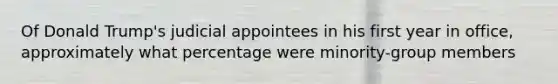 Of Donald Trump's judicial appointees in his first year in office, approximately what percentage were minority-group members