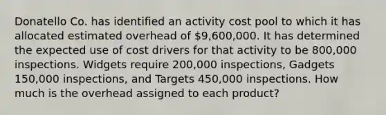 Donatello Co. has identified an activity cost pool to which it has allocated estimated overhead of 9,600,000. It has determined the expected use of cost drivers for that activity to be 800,000 inspections. Widgets require 200,000 inspections, Gadgets 150,000 inspections, and Targets 450,000 inspections. How much is the overhead assigned to each product?