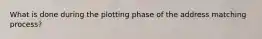 What is done during the plotting phase of the address matching process?