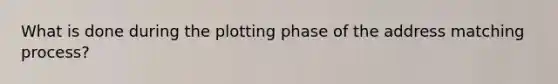 What is done during the plotting phase of the address matching process?