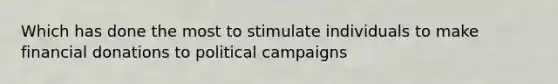 Which has done the most to stimulate individuals to make financial donations to political campaigns