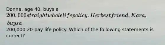 Donna, age 40, buys a 200,000 straight whole life policy. Her best friend, Kara, buys a200,000 20-pay life policy. Which of the following statements is correct?