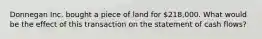 Donnegan Inc. bought a piece of land for 218,000. What would be the effect of this transaction on the statement of cash flows?