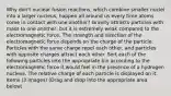 Why don't nuclear fusion reactions, which combine smaller nuclei into a larger nucleus, happen all around us every time atoms come in contact with one another? Gravity attracts particles with mass to one another, but it is extremely weak compared to the electromagnetic force. The strength and direction of the electromagnetic force depends on the charge of the particle. Particles with the same charge repel each other, and particles with opposite charges attract each other. Sort each of the following particles into the appropriate bin according to the electromagnetic force it would feel in the presence of a hydrogen nucleus. The relative charge of each particle is displayed on it. Items (3 images) (Drag and drop into the appropriate area below)