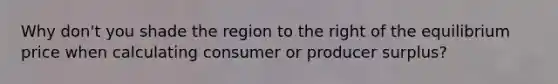 Why don't you shade the region to the right of the equilibrium price when calculating consumer or producer surplus?