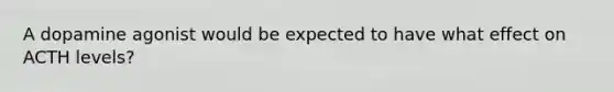 A dopamine agonist would be expected to have what effect on ACTH levels?