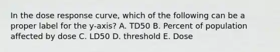 In the dose response curve, which of the following can be a proper label for the y-axis? A. TD50 B. Percent of population affected by dose C. LD50 D. threshold E. Dose