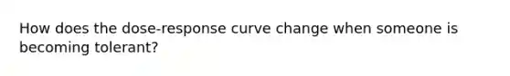 How does the dose-response curve change when someone is becoming tolerant?