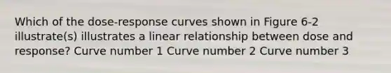 Which of the dose-response curves shown in Figure 6-2 illustrate(s) illustrates a linear relationship between dose and response? Curve number 1 Curve number 2 Curve number 3