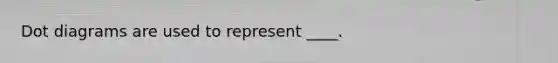 Dot diagrams are used to represent ____.
