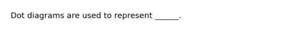 Dot diagrams are used to represent ______.