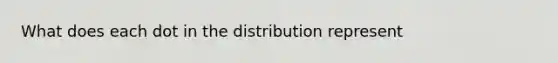 What does each dot in the distribution represent