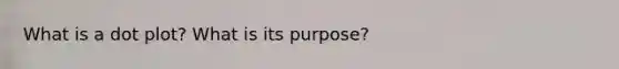 What is a dot plot? What is its purpose?