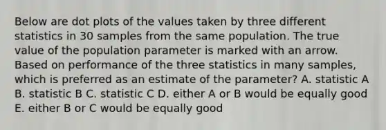 Below are dot plots of the values taken by three different statistics in 30 samples from the same population. The true value of the population parameter is marked with an arrow. Based on performance of the three statistics in many samples, which is preferred as an estimate of the parameter? A. statistic A B. statistic B C. statistic C D. either A or B would be equally good E. either B or C would be equally good