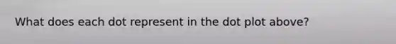 What does each dot represent in the <a href='https://www.questionai.com/knowledge/kjMSz3dOjW-dot-plot' class='anchor-knowledge'>dot plot</a> above?