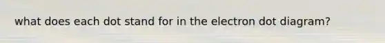 what does each dot stand for in the electron dot diagram?