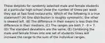 These dotplots for randomly selected male and female students at a particular high school show the number of times per week they eat at fast food restaurants. Which of the following is a true statement? (A) One distribution is roughly symmetric; the other is skewed left. (B) The difference in their means is less than the difference in their medians. (C) The ranges are both 7 - 0 = 7. (D) The standard deviations are the same. (E) Combining the male and female times into one set of students times will increase the range to the sum of the individual ranges.