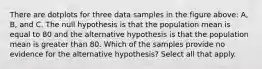 There are dotplots for three data samples in the figure above: A, B, and C. The null hypothesis is that the population mean is equal to 80 and the alternative hypothesis is that the population mean is greater than 80. Which of the samples provide no evidence for the alternative hypothesis? Select all that apply.